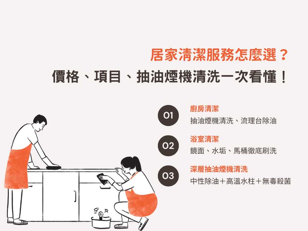 居家清潔服務怎麼選?價格、項目、抽油煙機清洗一次看懂!新北居家清潔