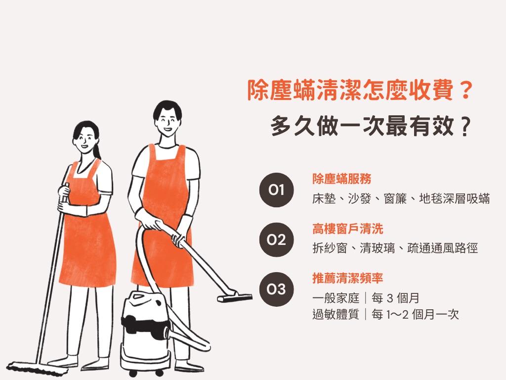除塵蟎清潔怎麼收費？多久做一次最有效？搭配窗戶清潔更有效！｜新北推薦清好家