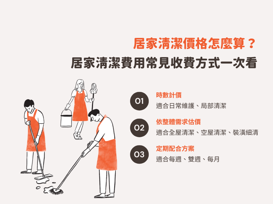 居家清潔怎麼挑？第一次找清潔公司前，先看需求、價格與服務範圍
